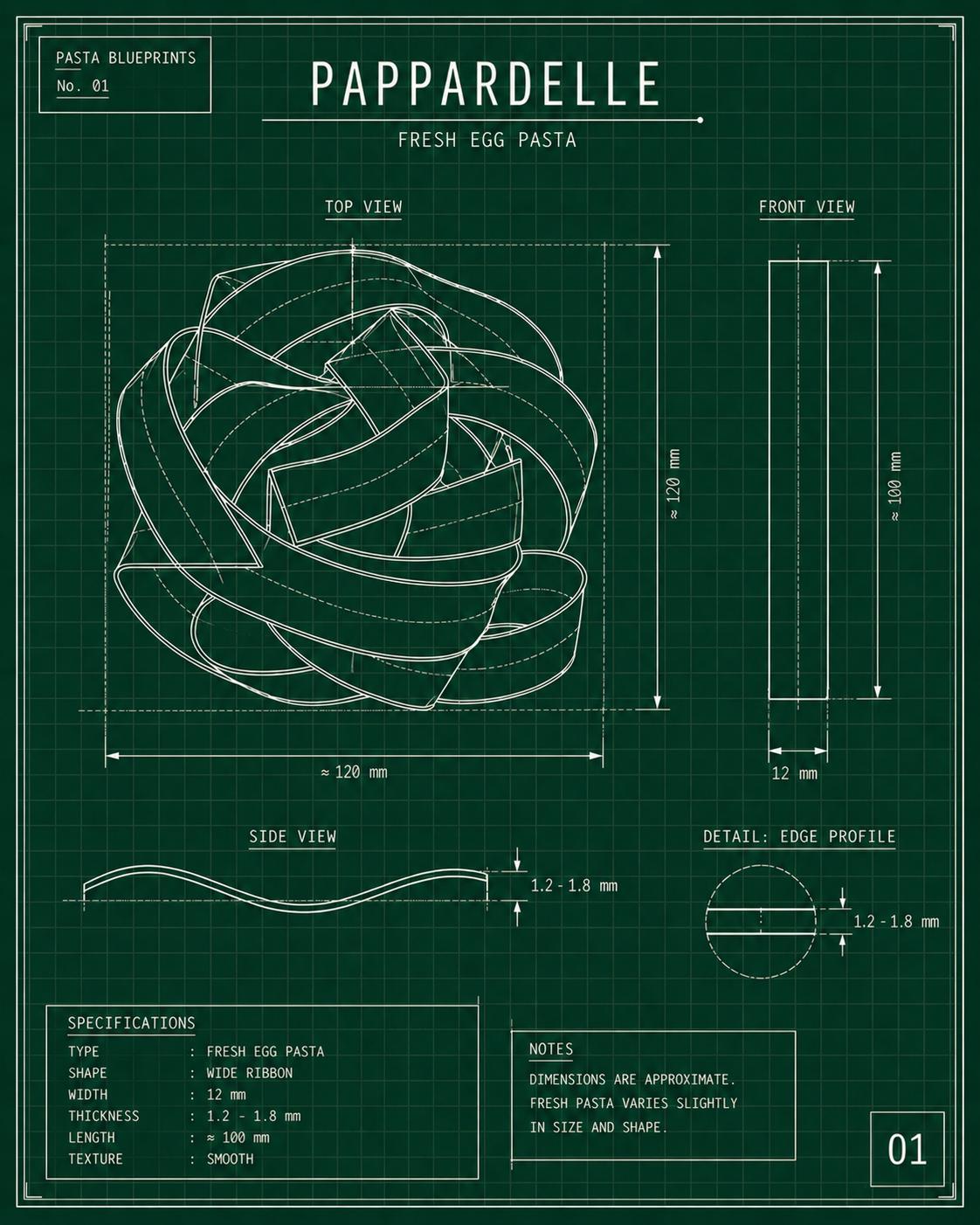 Pappardelle technical blueprint — wide ribbon fresh egg pasta