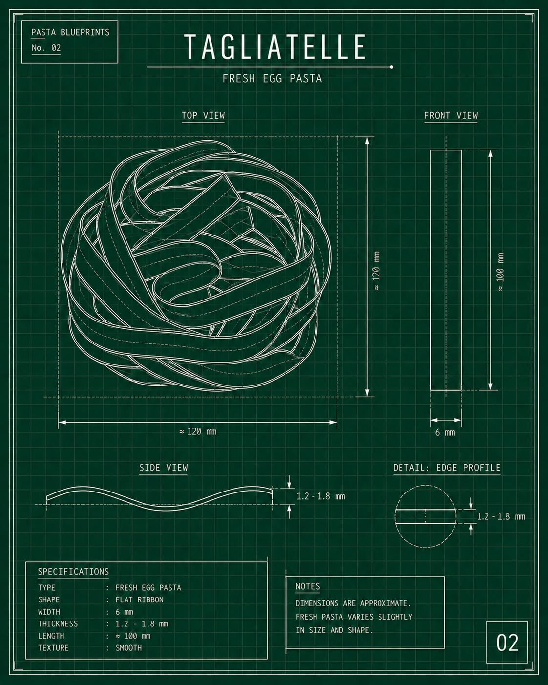 Tagliatelle technical blueprint — flat ribbon fresh egg pasta