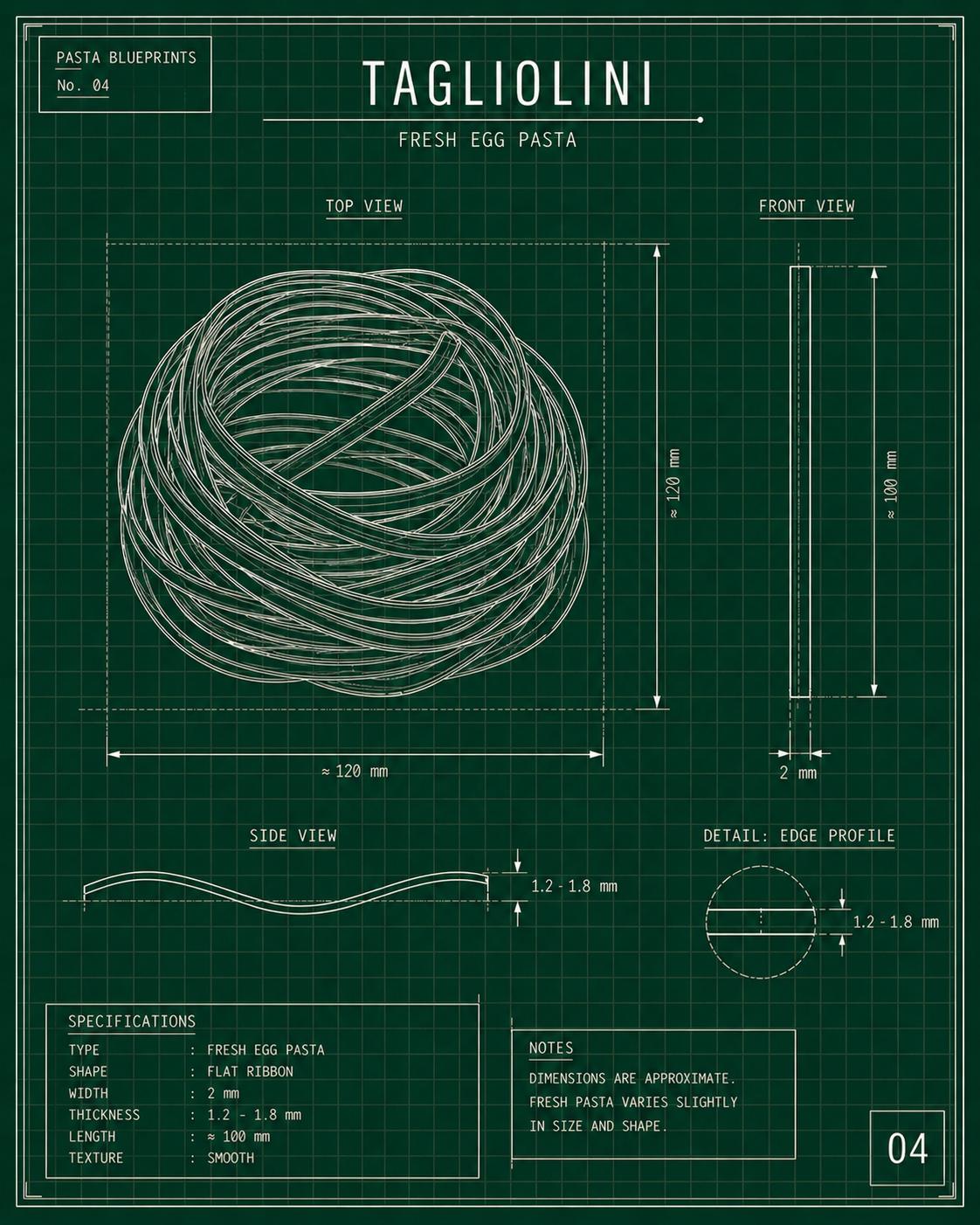 Tagliolini technical blueprint — fine flat ribbon fresh egg pasta